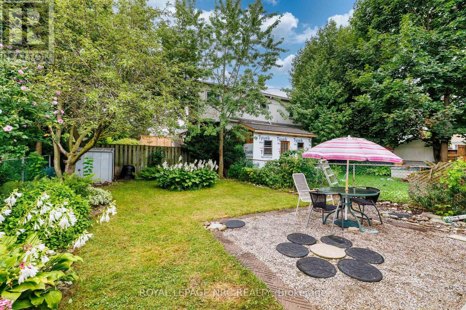 40 St. Patrick Street, St. Catharines, Ontario  L2R 1K1 - Photo 29 - X13710764